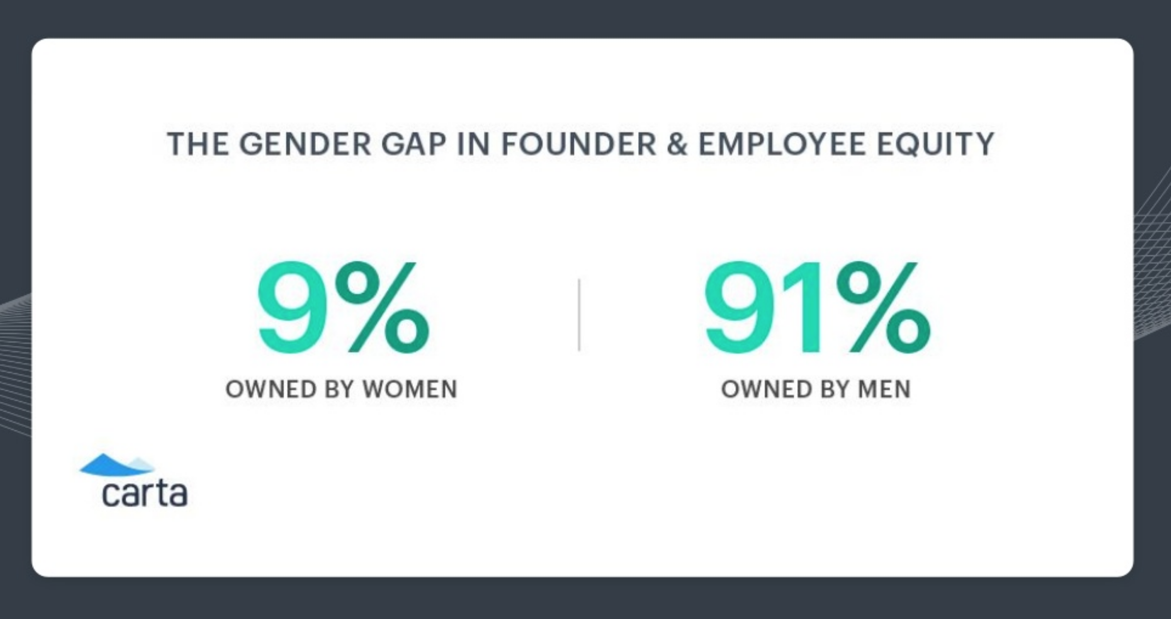 former gap employee w2